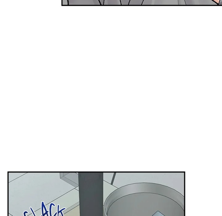 Hypnotist Security Guard Chapter 67 - Page 144